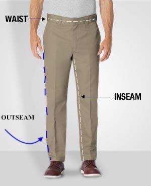 Difference Between Inseam vs Outseam Jeans